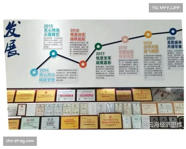 战术革新引领团队协作潮流 助攻数据全面提升 战术革新引领团队协作潮流 助攻数据全面提升