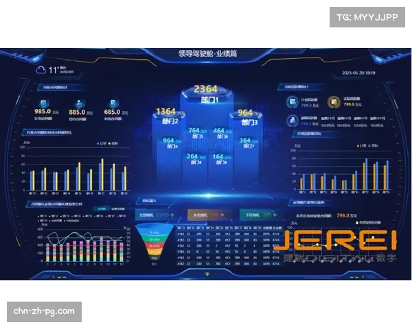 数据驾驶舱为运营者提供实时决策支持优化资源分配 数据驾驶舱为运营者提供实时决策支持优化资源分配