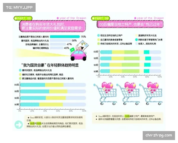 Flashscore模型显示本轮多场进球数偏高
